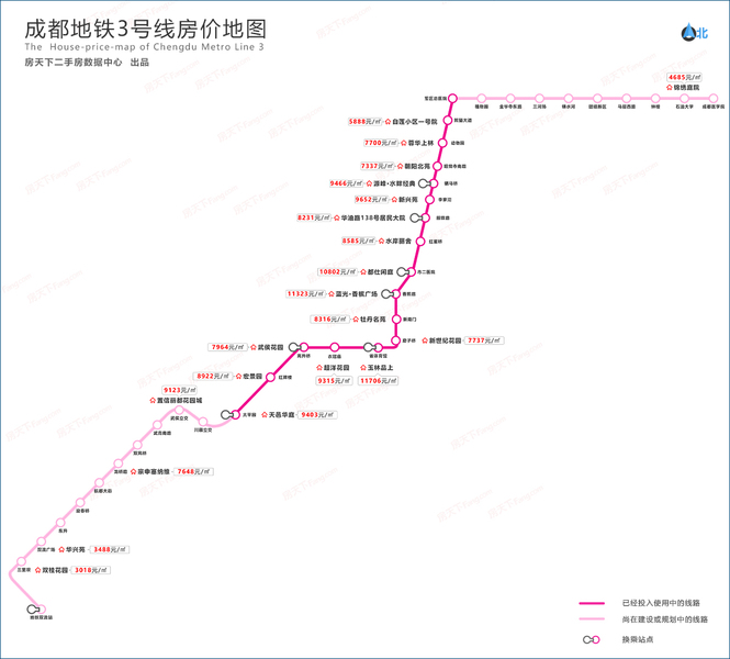 成都地铁3号线房价地图收藏版 3号线7月31日开通沿线房价揭秘