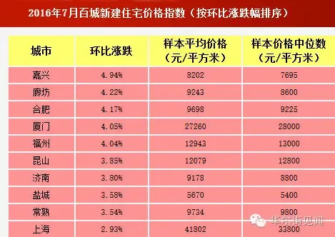 百成嘉格