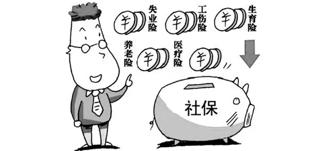 五险一金的那些“坑” 你知道吗?-成都二手房 房天下