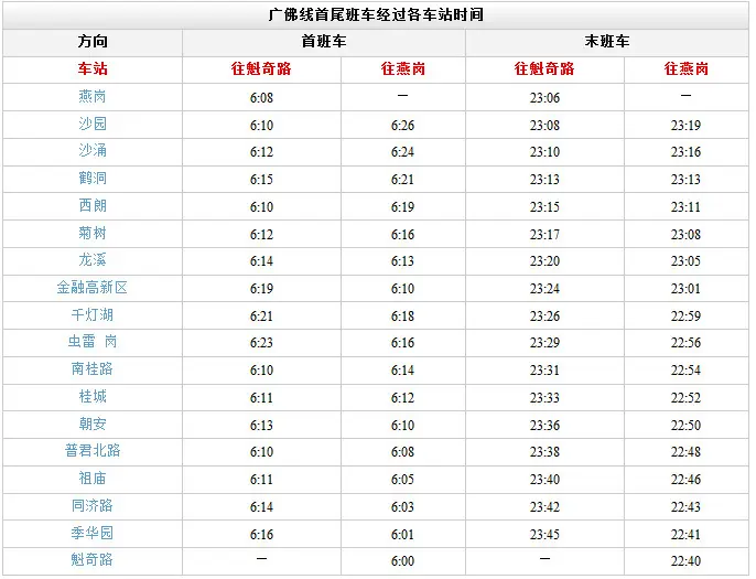 2016广州地铁时间表 附10条地铁线路首尾班车时刻表-广州新房网-搜房网