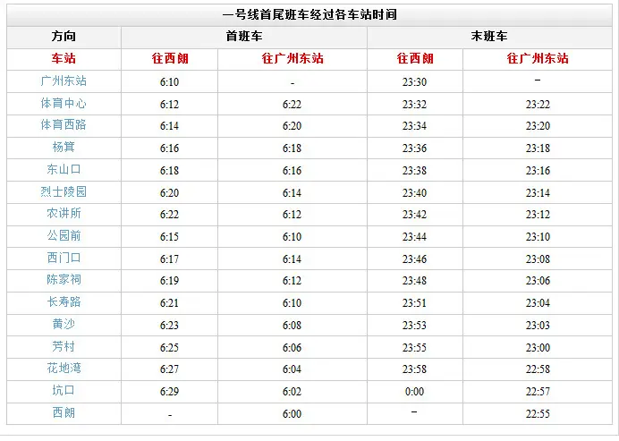 2016广州地铁时间表 附10条地铁线路首尾班车