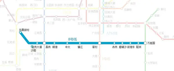 广州8号线 站路线图