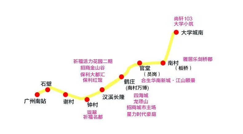 【广州】知识 :2016年广州 7号线线路图 高清版