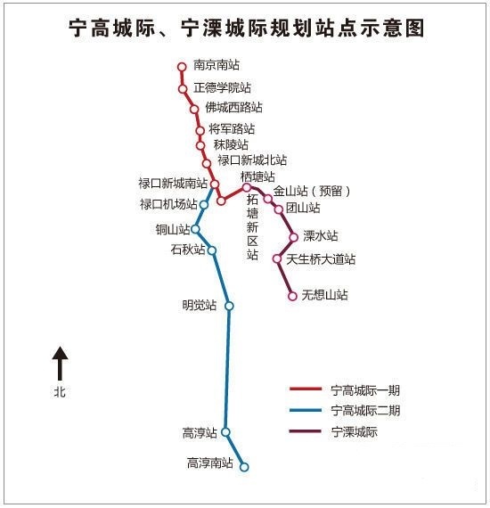 刚需买房:躲避高房价?16条地铁将覆盖南京郊区