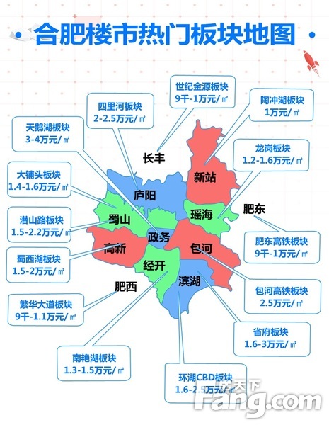 合肥楼市热门板块大集结 你家的房子前景好吗