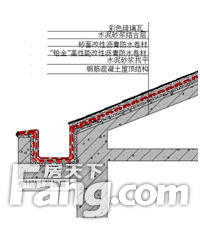 并达到下一道工序的施工要求;同时,对于屋面天沟部位的排水坡度进行
