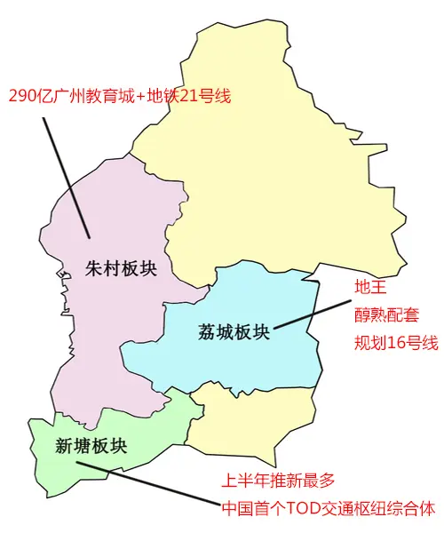 转:新塘pk朱村pk荔城 新广州东谁更胜一筹?