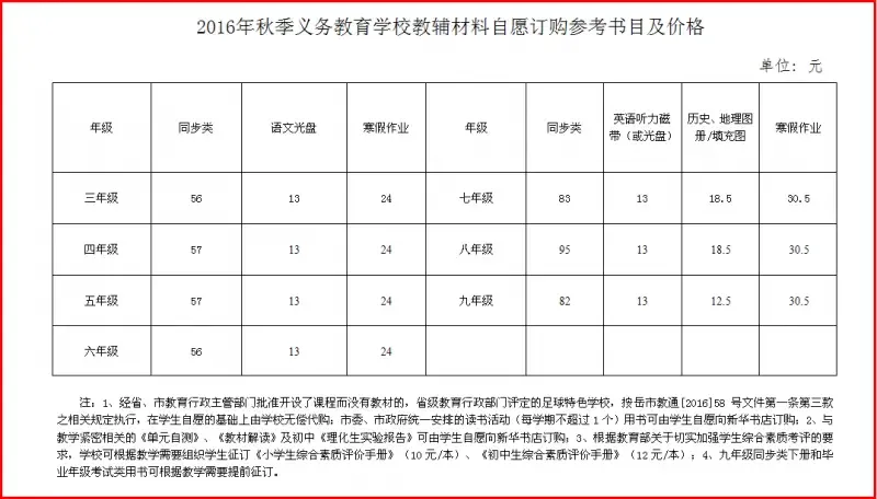 泉港广博书店：文化之光在小城闪耀