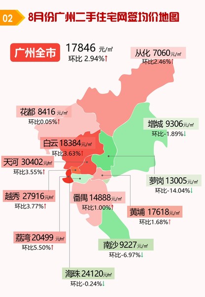 【广州】市场 :花都建国际航空枢纽核心区 房价比增城还低赶紧买-楼市热议业主论坛- 北京搜房网