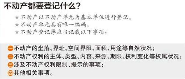 杭州这些区 9月份将开始办理不动产登记了 - 房