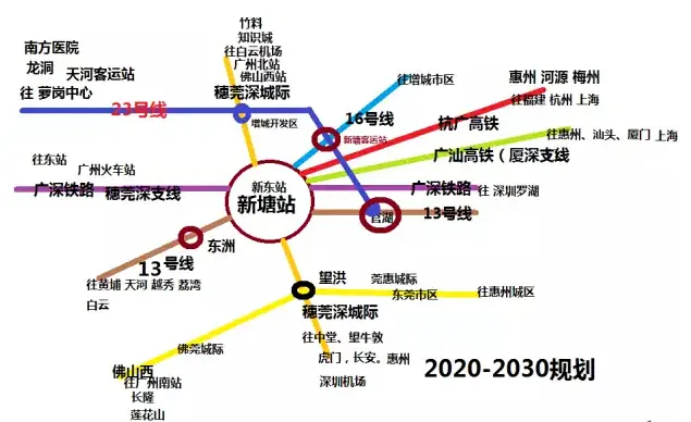 广州东站坐地铁如何到省人民医院?