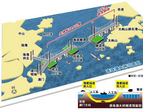 【珠海】其他 :港珠澳大桥主体桥梁贯通 世纪工程看点