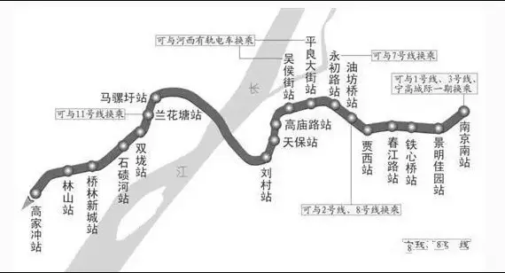 宁和城际