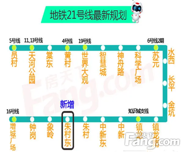 (转载)--穗莞深线 6号线 13号线 21号线 领跑广州东1字头~!