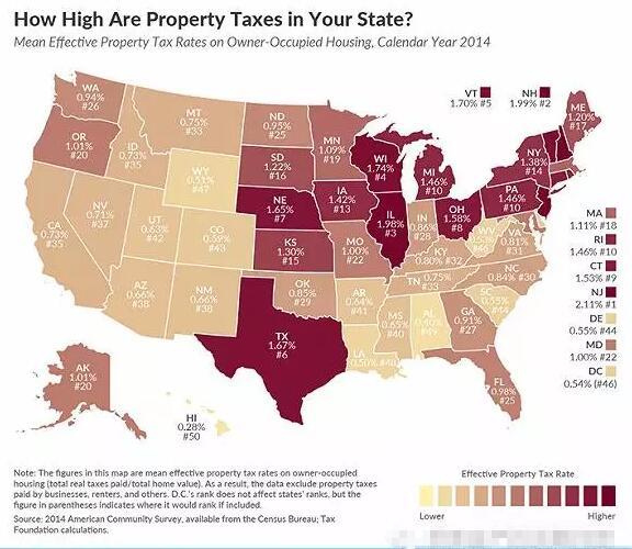 超干货:美国房产税咋征收?各州税率是多少?