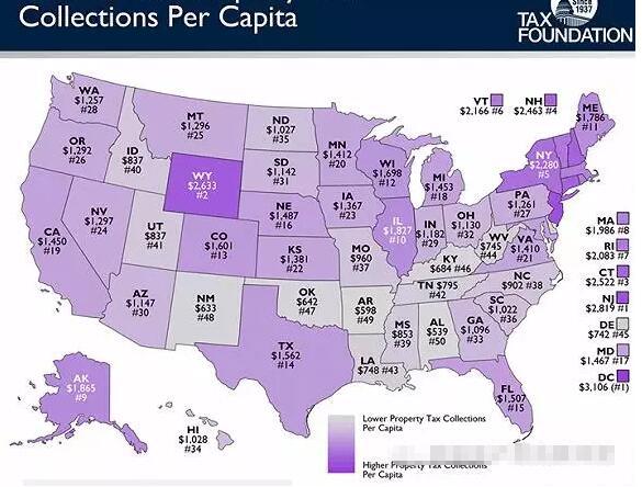 超干货:美国房产税咋征收?各州税率是多少?