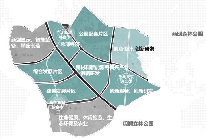 深圳八百亿打造的光明凤凰城,明年迎来华强创意园图片