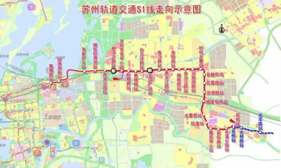 S1线