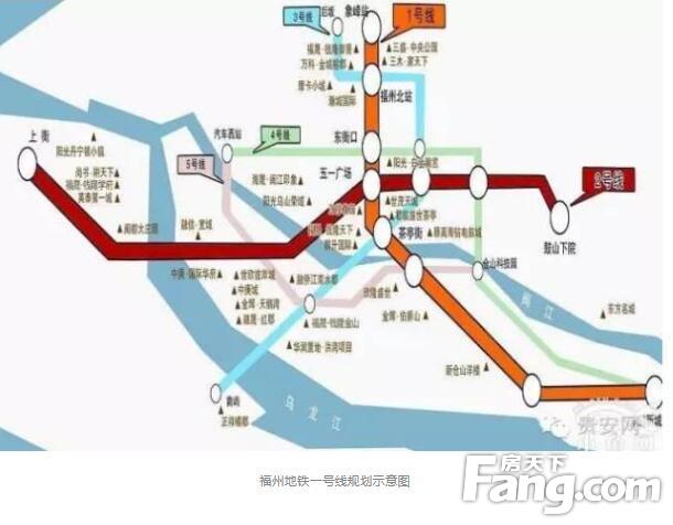 继城区北向第二通道工程启动后，贵安或将再通地铁!-福州新房网-房天下