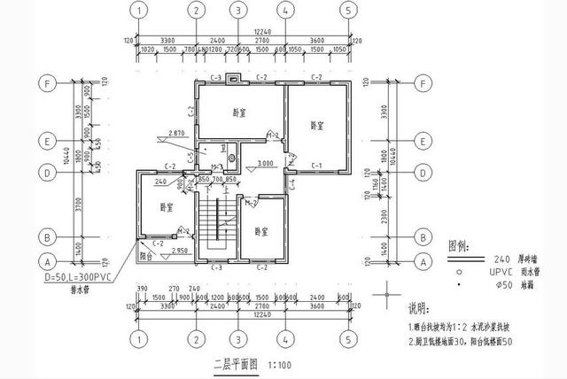 先教你看懂住宅建筑平面图