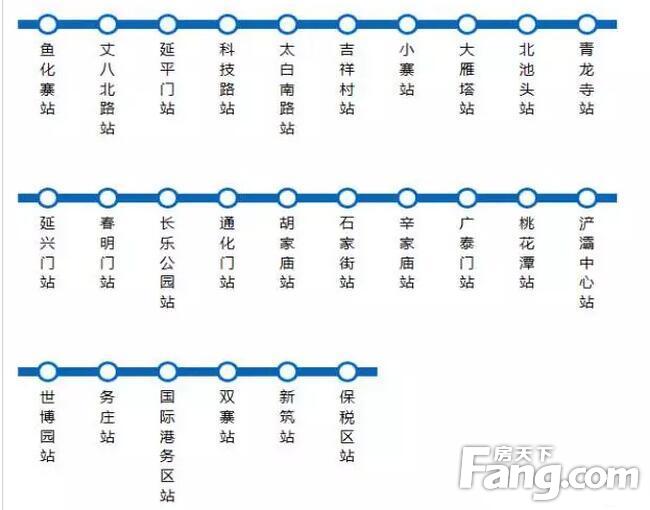 地铁3号线预计11月9日开通 沿线300M内楼盘最