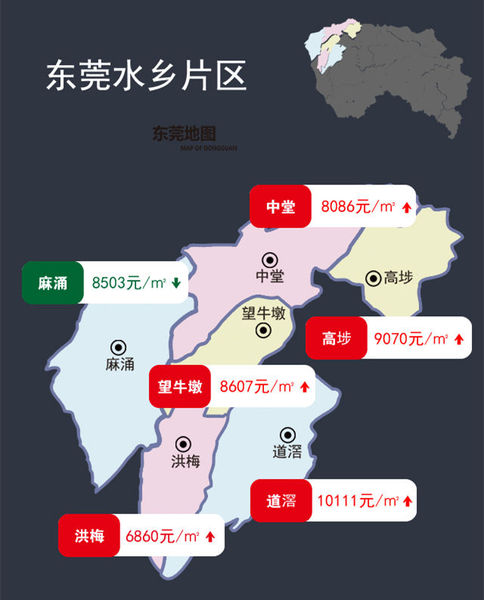 东莞水乡片区可以考虑关注新房楼盘,二手房市场目前热度不高.