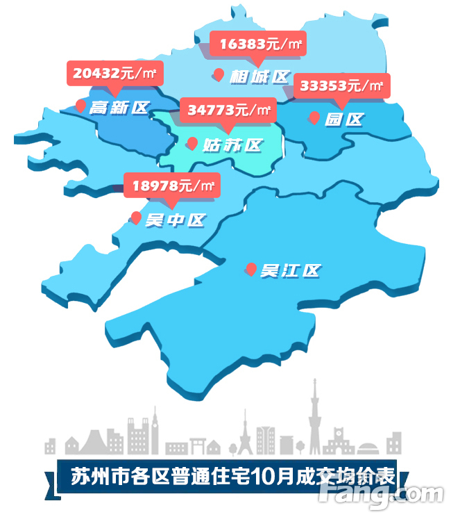 10月苏州房价地图