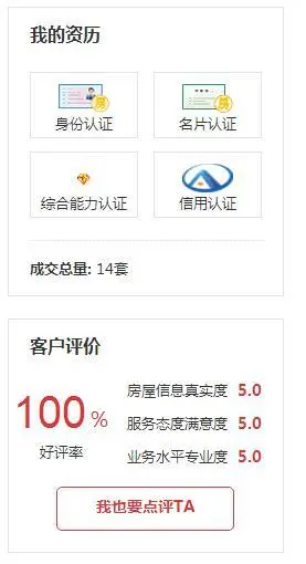 成交之星孙海瑞