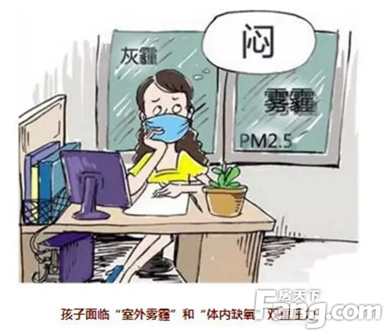再加上空气混浊,导致室内二氧化碳含量升高,孩子长期处在微缺氧的状态