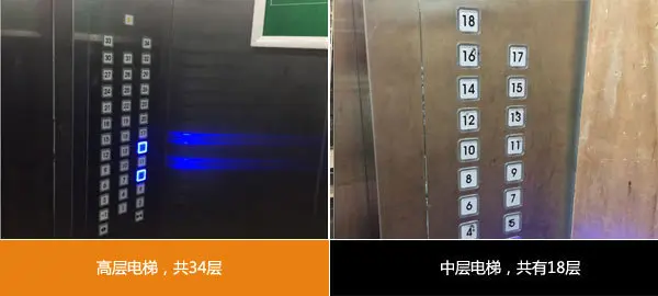 楼层情况
