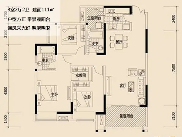 华润二十四城