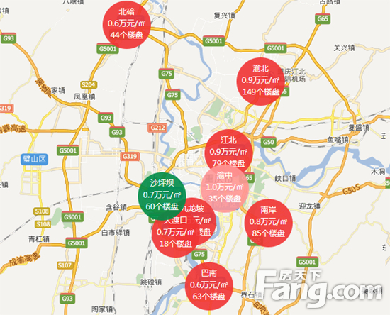 重庆主城房价地图中,可以看出沙坪坝区属于新楼盘较多的区域,区域