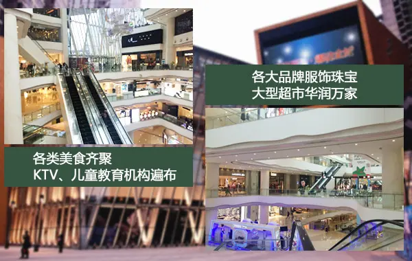 协信城