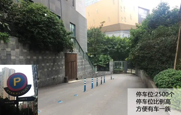 协信城