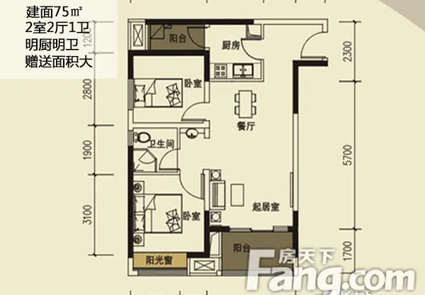 协信城