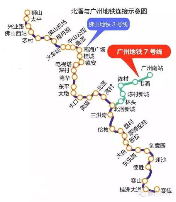 《佛山市城市轨道交通系统规划》,三号线作为佛山长的 线,南起顺德