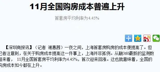 11月购房成本普遍上升