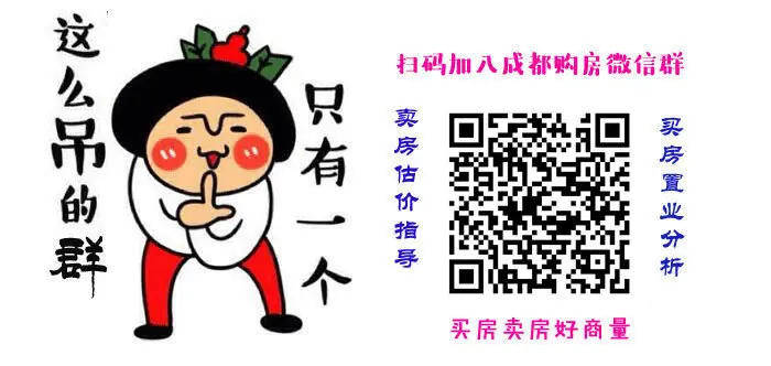 成都买房