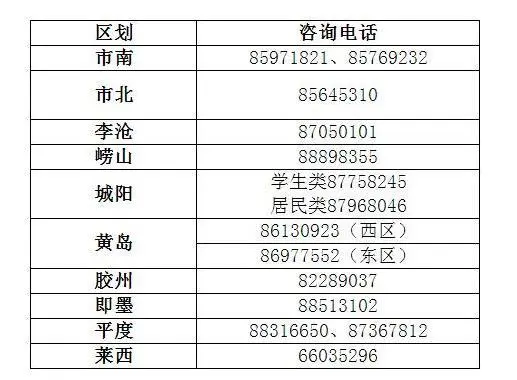 青岛2017年度居民医保缴费进入尾声 20日截止