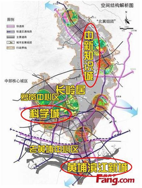 黄埔作为东进的核心区,已有长岭居,知识城,科学城,智慧城四城规划