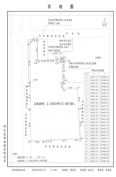 东拟收储两宗国有土地 总面积近3万平方米