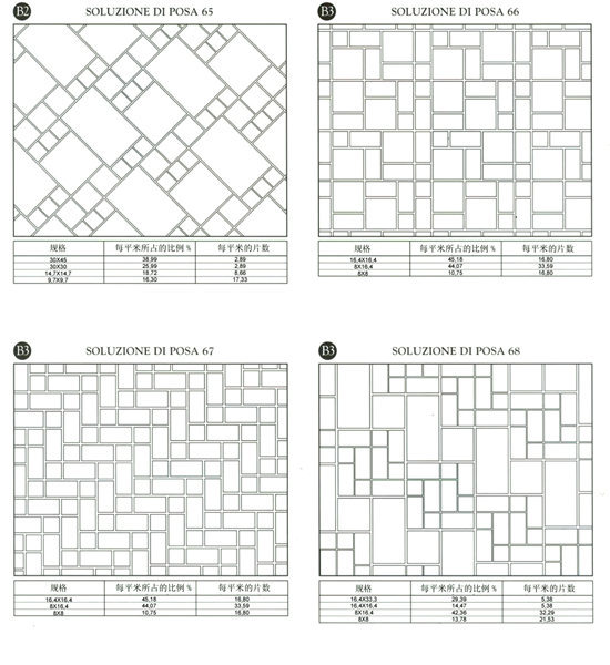 80款瓷砖铺贴平面图 效果图,能想到的铺贴方案imola统统教给你