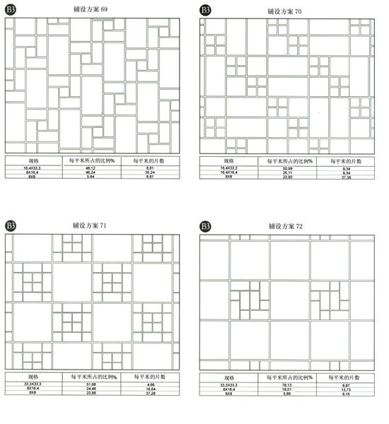 80款瓷砖铺贴平面图 效果图,能想到的铺贴方案imola统统教给你