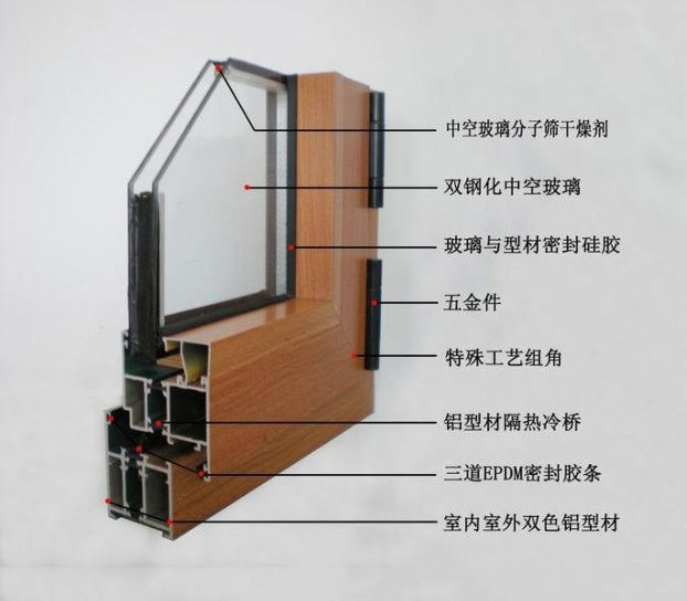 com这个网站看到断桥铝门窗不错,断桥铝门窗价格也行,工厂远不去工厂