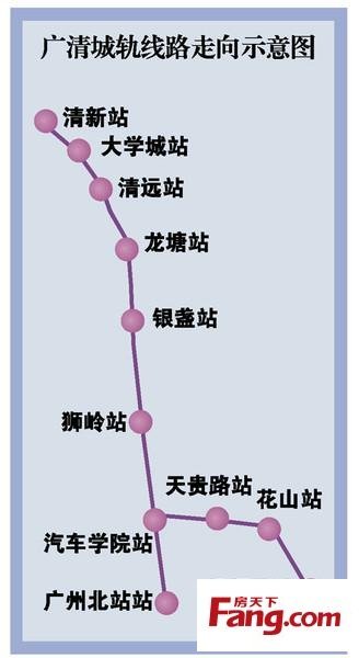 广清城轨 9号线有望年底通车 广州北笋盘仅8500