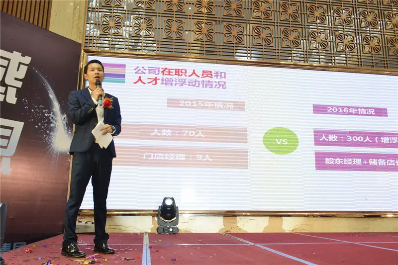 热烈庆祝东岸集团2016年会圆满落幕——旗开得胜大福州 进军挺进新城市