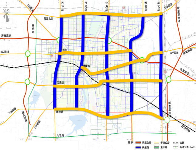 潍坊市规划骨干道路网保持传统方格网状布局, 城市规划形成"五横五纵