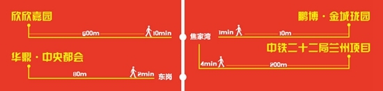 地段PK：距离地铁站均在1km内 公交线路选择多