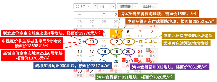 湖南省2015年一建的报名表,资格后审,单位意见