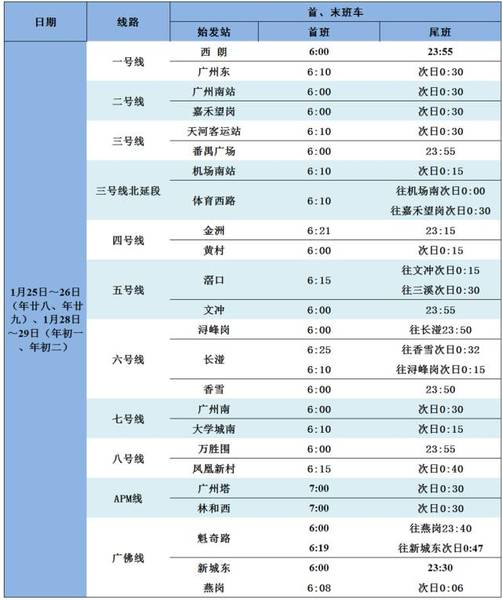 温馨提示!广州地铁春节延长运营服务时间表-广